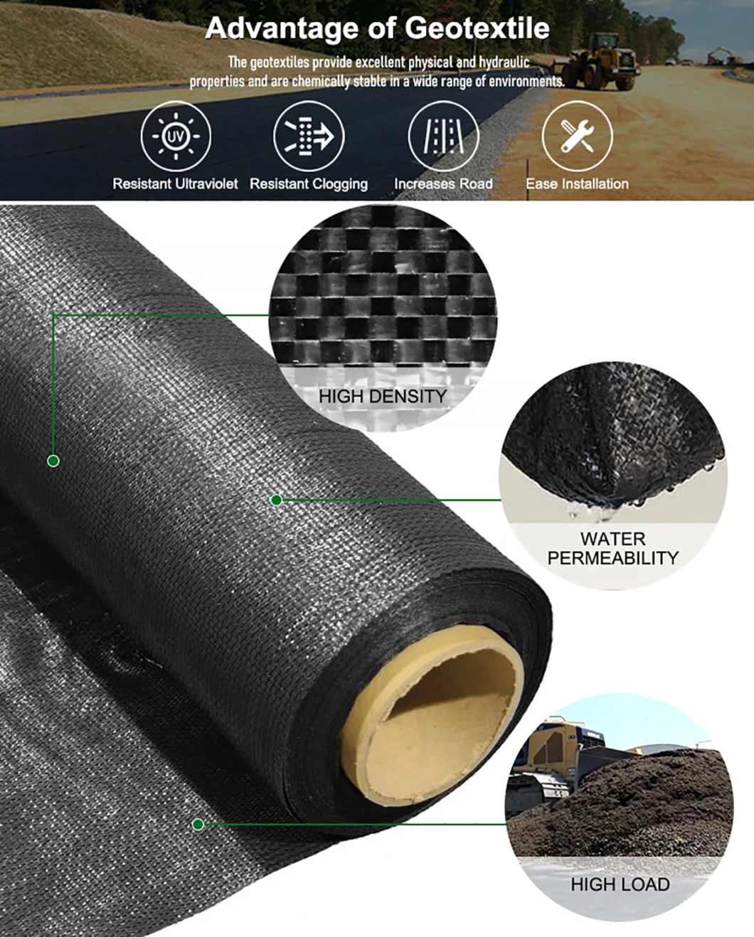 Ntpep certificó el geotextil tejido los PP tejido de la estabilización de la tela para el refuerzo del suelo