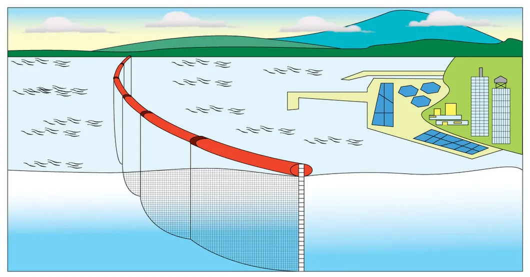 Cortina de sedimento flotante acuático permeable para entornos acuáticos 1